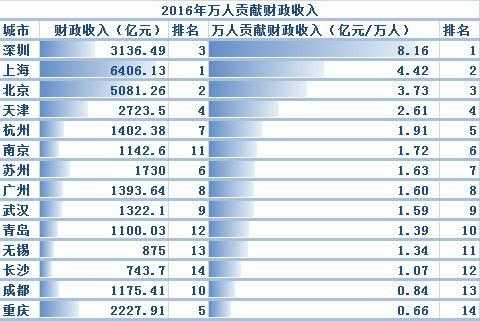 亲子乱亲BBBB,统计数据详解说明_计算机版15.457