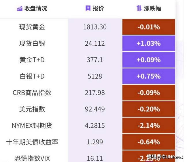 今晚四不像必中一肖图118,全方位数据解析表述_娱乐版15.967