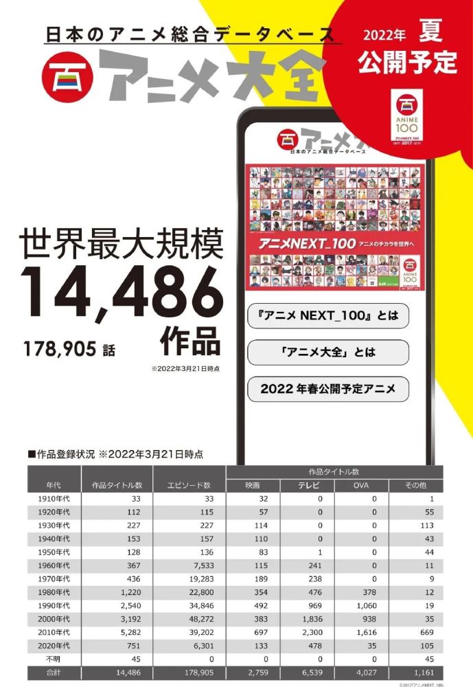 新澳天天彩资料大全最新版本,创新策略执行_经典版15.468