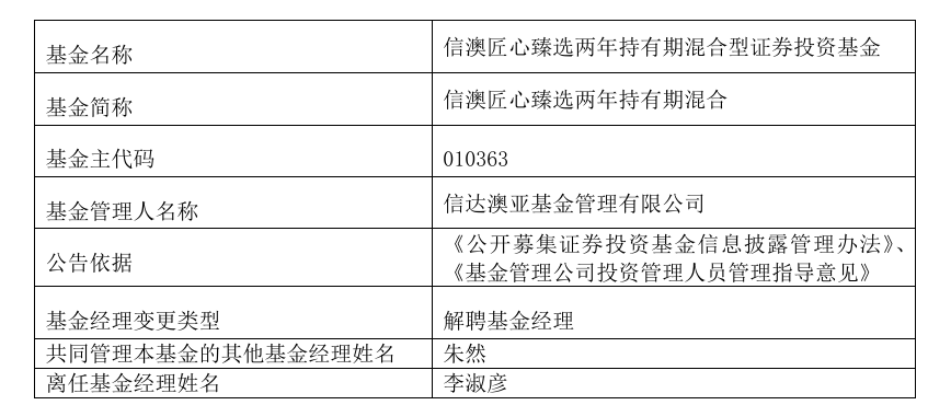 新澳精准四肖期期中特优势,专家解说解释定义_确认版15.201