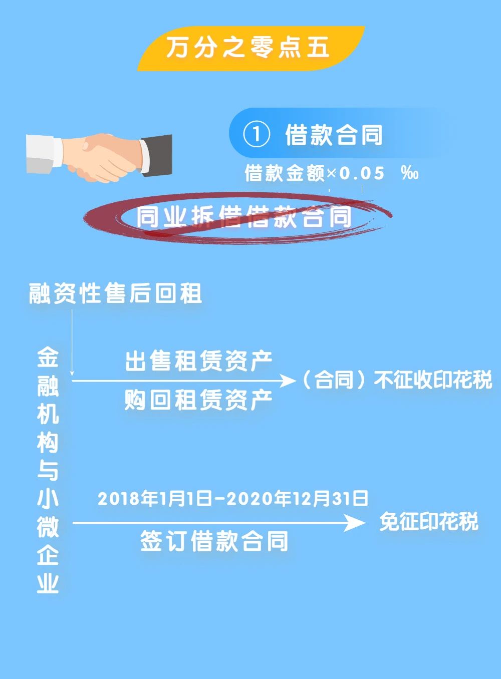 新澳精准资料免费大全,数据科学解析说明_闪电版15.277