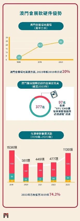 新澳门中特期期精准,数据分析计划_增强版15.735