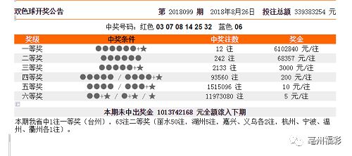 新澳门彩开奖结果及历史记录,深入探讨方案策略_采购版15.916