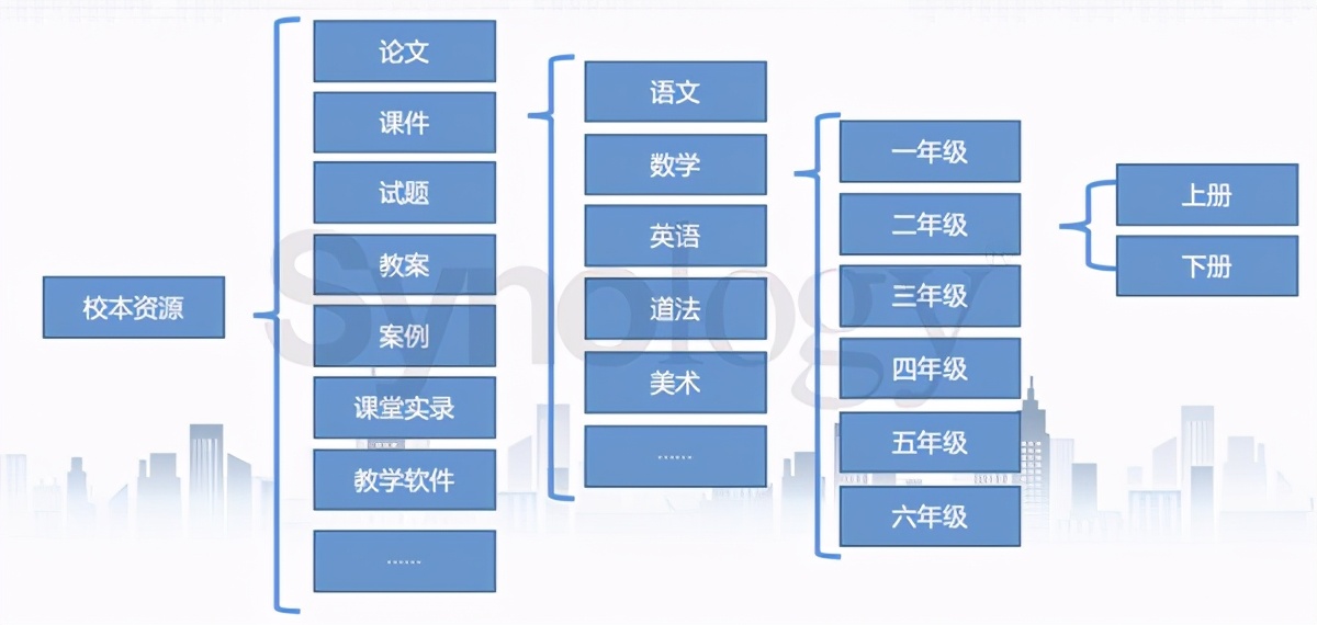 最准一肖一码一子,快速解答方案设计_瞬间版15.836