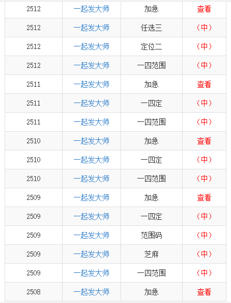 一站式城市服务平台 第191页