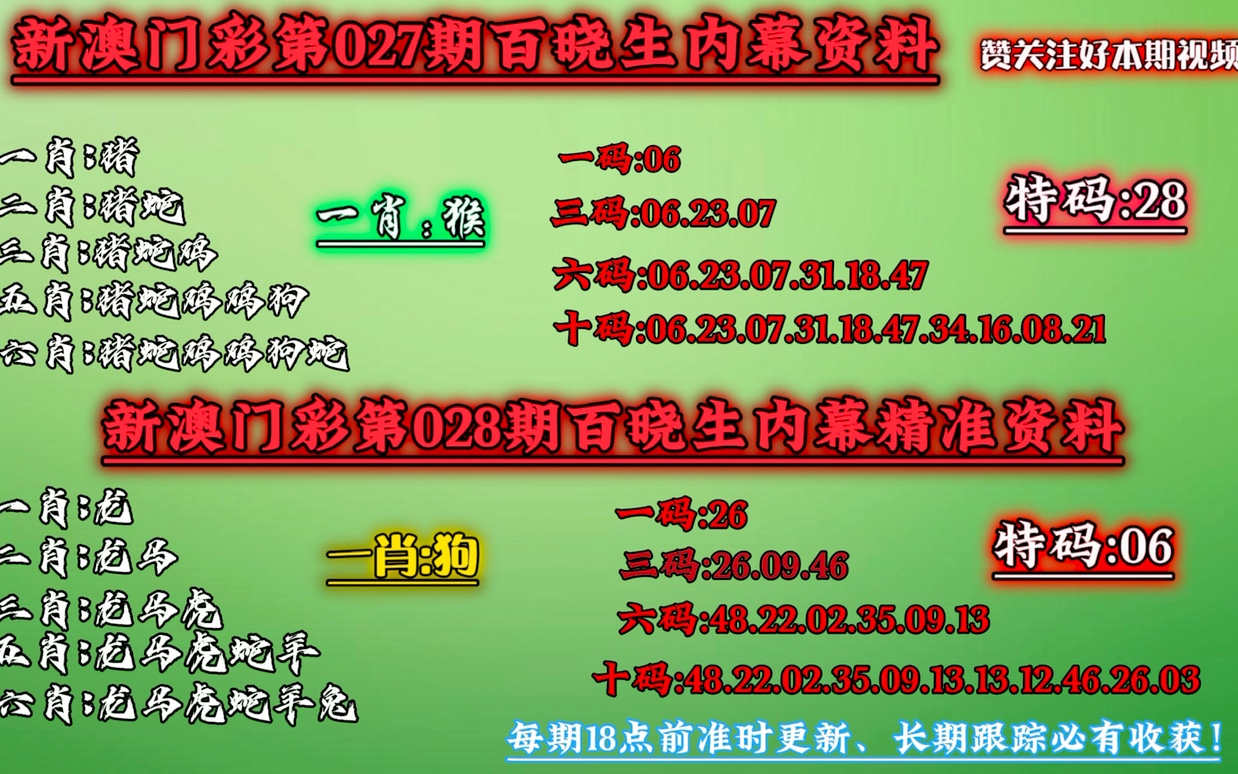 澳门必中一肖一码必中,深入挖掘解释说明_先锋实践版15.598