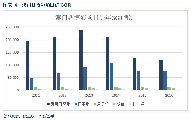 澳门最精准正精准龙门2025,现况评判解释说法_触控版15.142