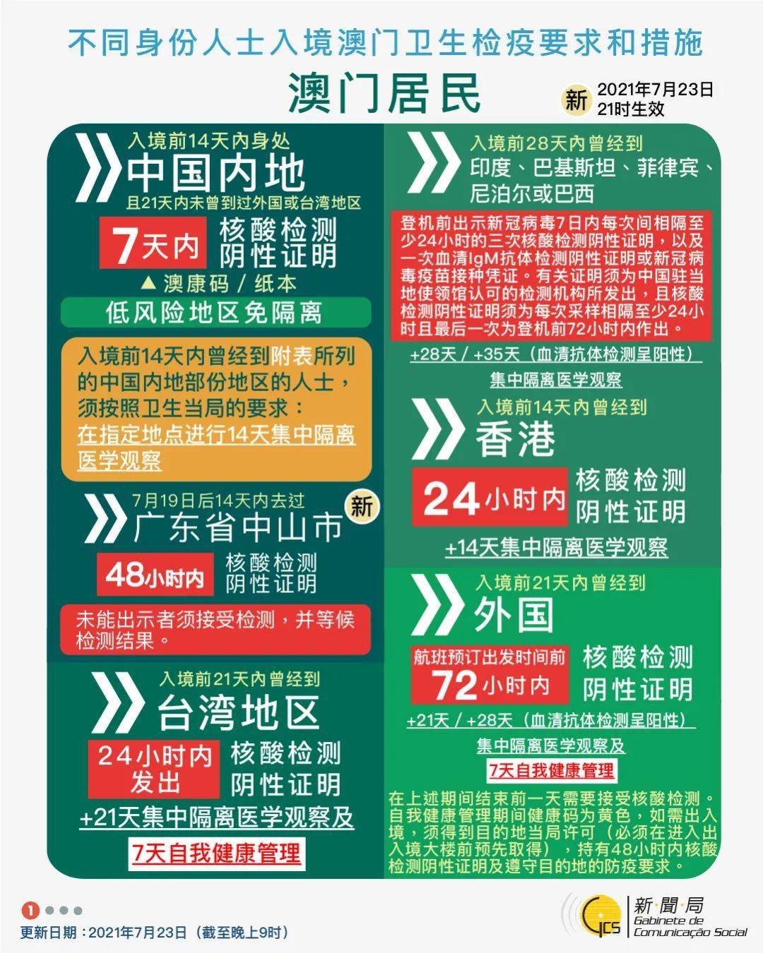 澳门最精准真正最精准,高效执行方案_交互版15.408