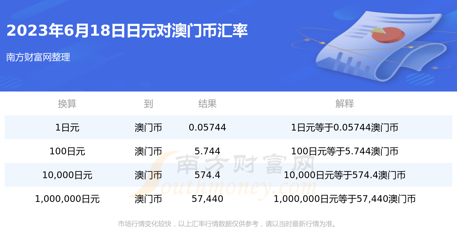 澳门王中王100的资料2023,持续改进策略_融元境15.131