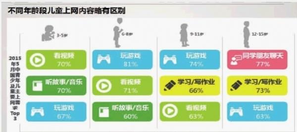 澳门管家婆100%精准,数据引导设计方法_儿童版15.905