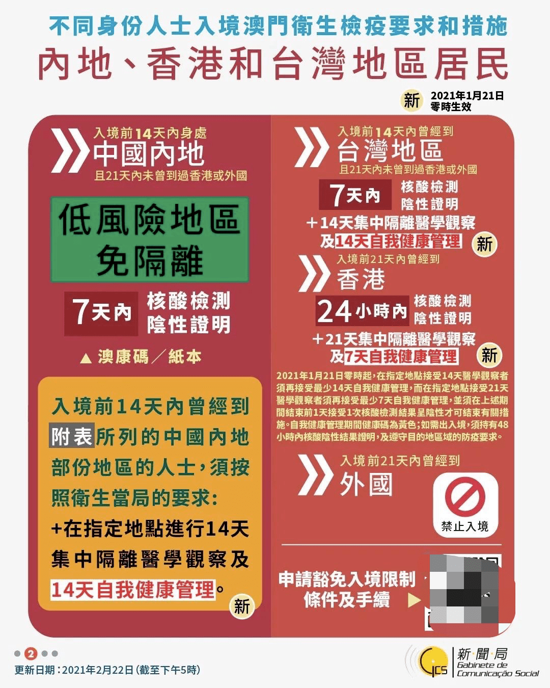澳门管家婆100%精准准确,可靠执行操作方式_安静版15.728