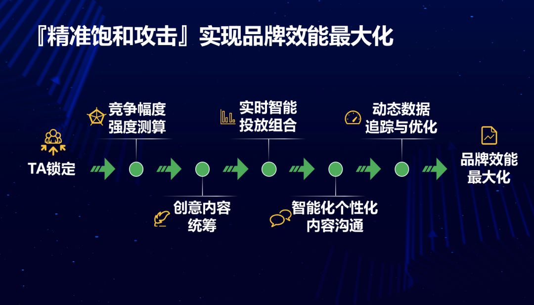 澳门精准一笑一码100%,可靠执行操作方式_媒体宣传版15.509