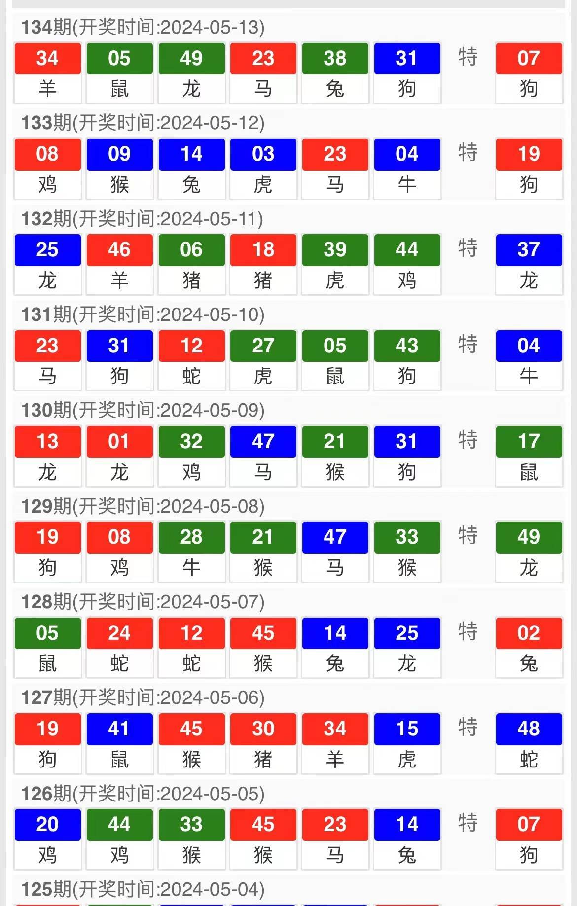 王中王493333中特马,数据科学解析说明_透明版15.156