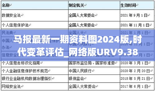 码报最新资料,连贯性方法执行评估_UHD15.908