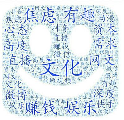 网络最新词汇，时代印记与文化脉络的交融