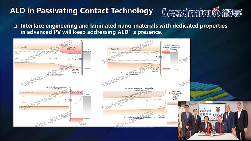 最新UA技术解析及前沿进展与应用展望