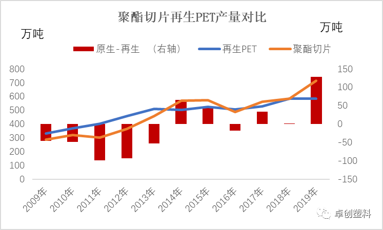 聚酯切片最新行情与探索自然美景之旅的交融体验