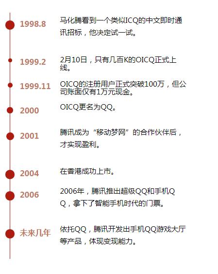 QMD最新版下载，学习变化，自信成就梦想之路