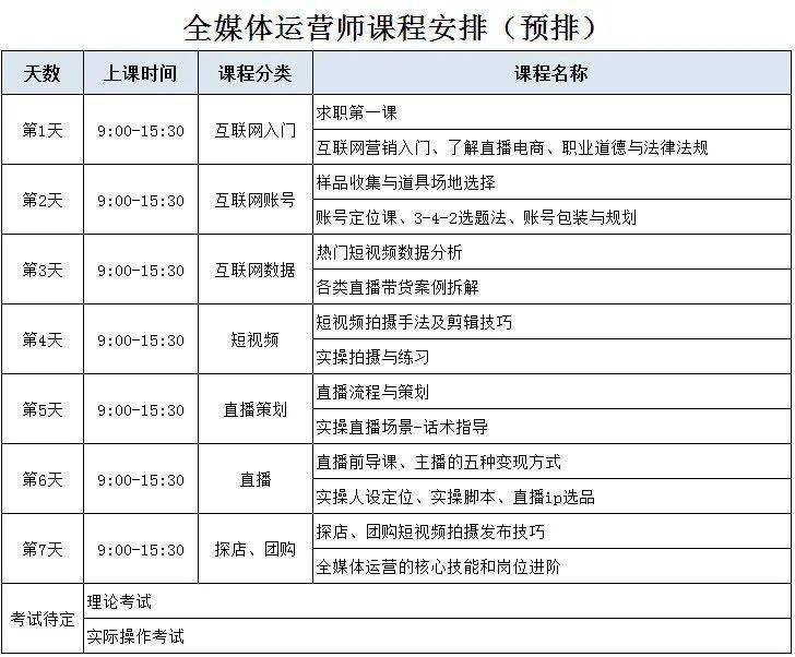 五月最新网使用指南,从零起步教你掌握新技能