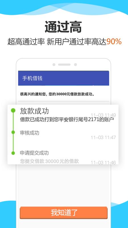 最新网贷下款口子，时代产物及其影响