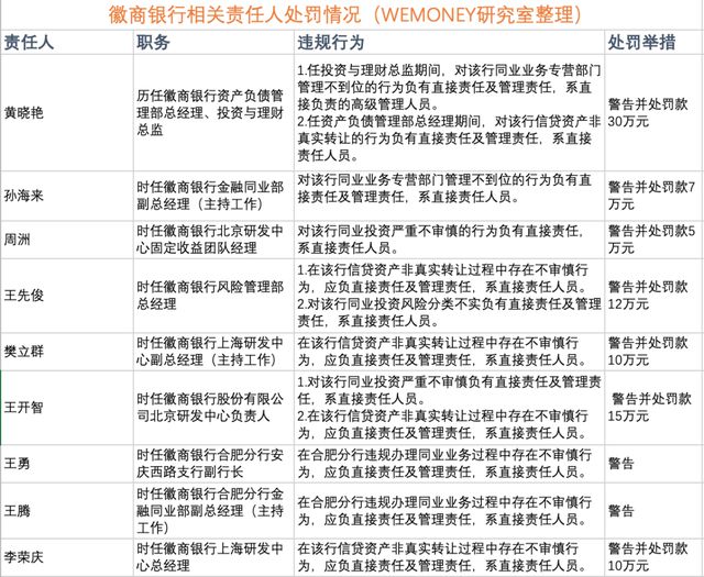 包商银行最新事件详解,步骤指南适用于初学者及进阶用户