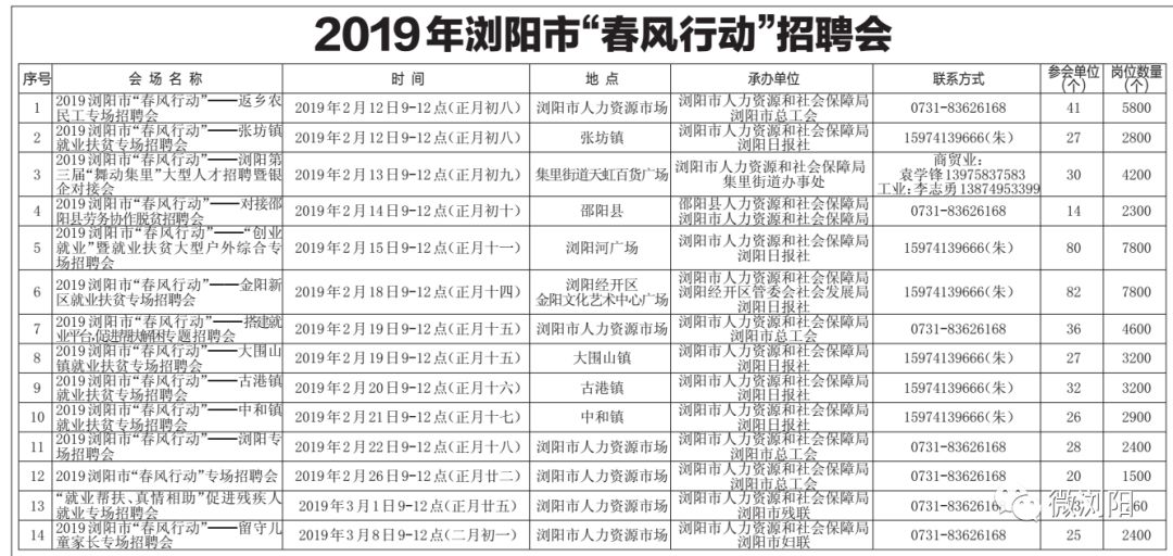 S2B2X电商体系 第162页