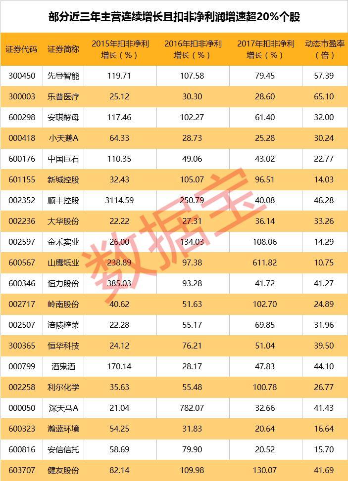 健友股份最新动态深度分析与观点阐述