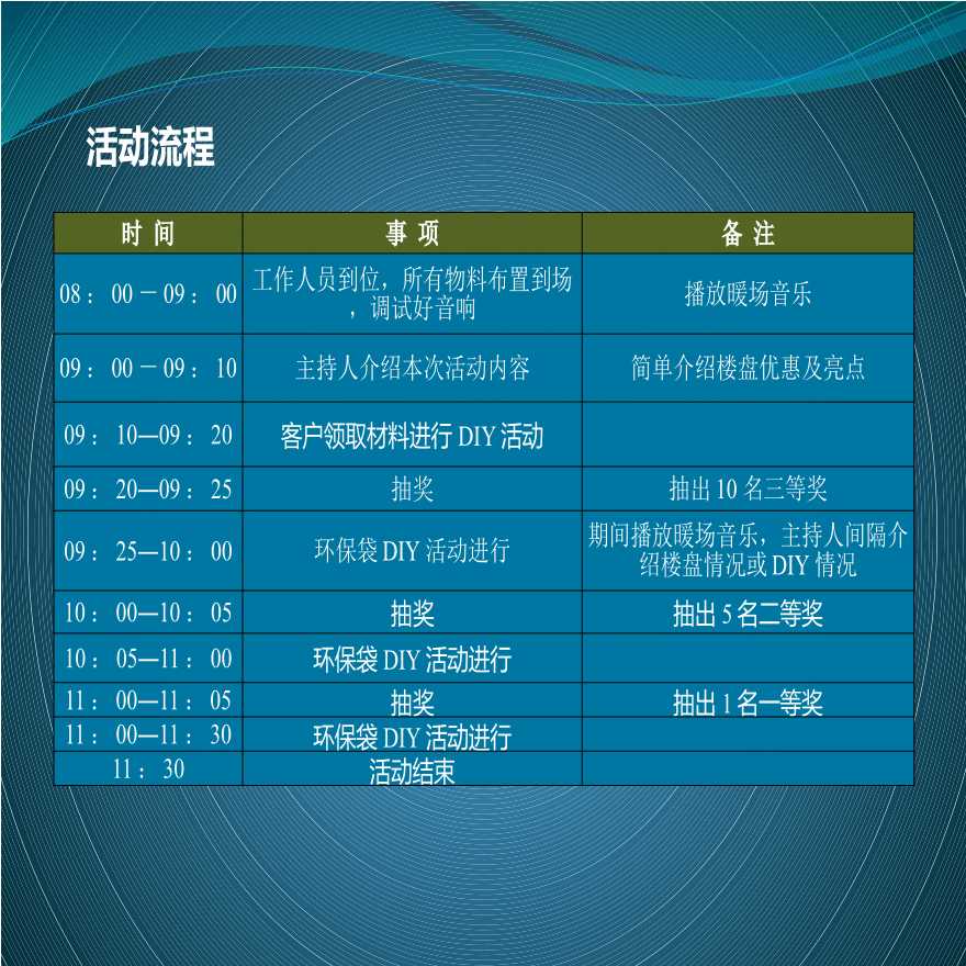 最新活动方案全面解析