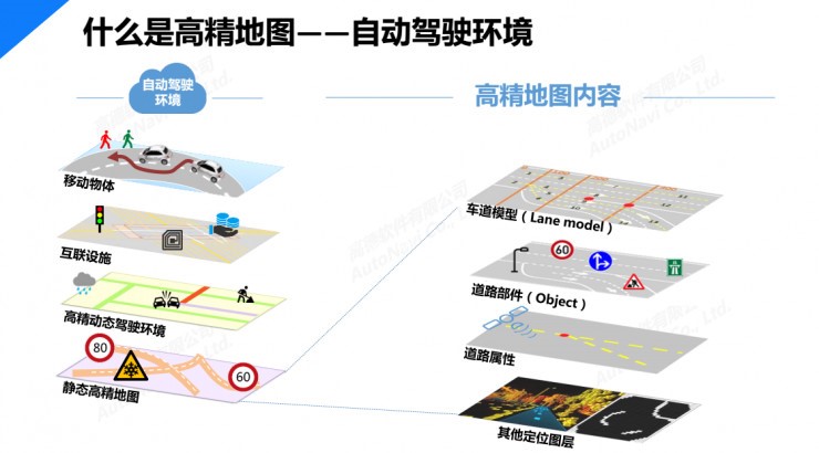 凯立德最新导航地图，引领未来的导航先锋