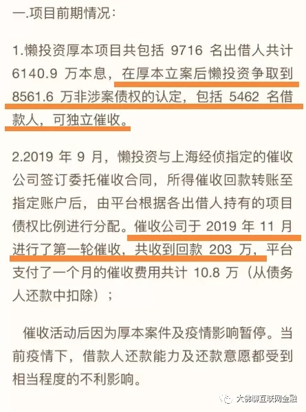 懒投资最新动态，深度探索背景、重大事件与业界地位