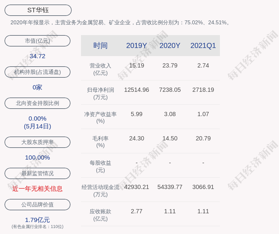 公众号微商城 第155页