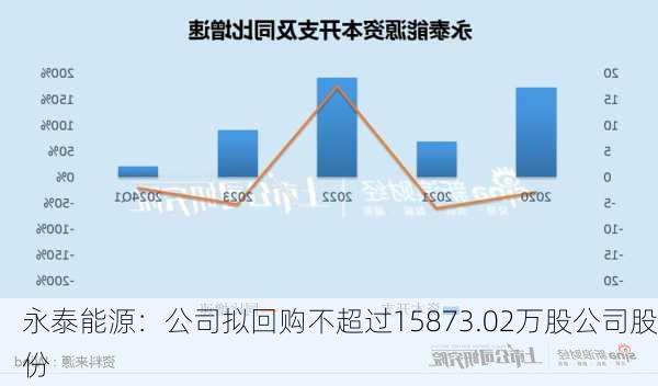 永吉股份最新动态，揭开企业新篇章序幕