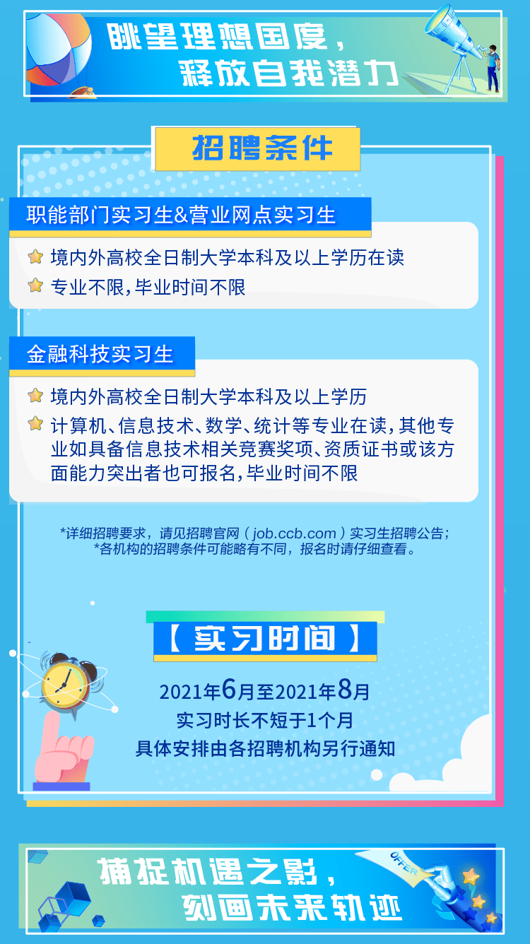 郑州叉车司机最新招聘启事,驾驭梦想,启程新征程
