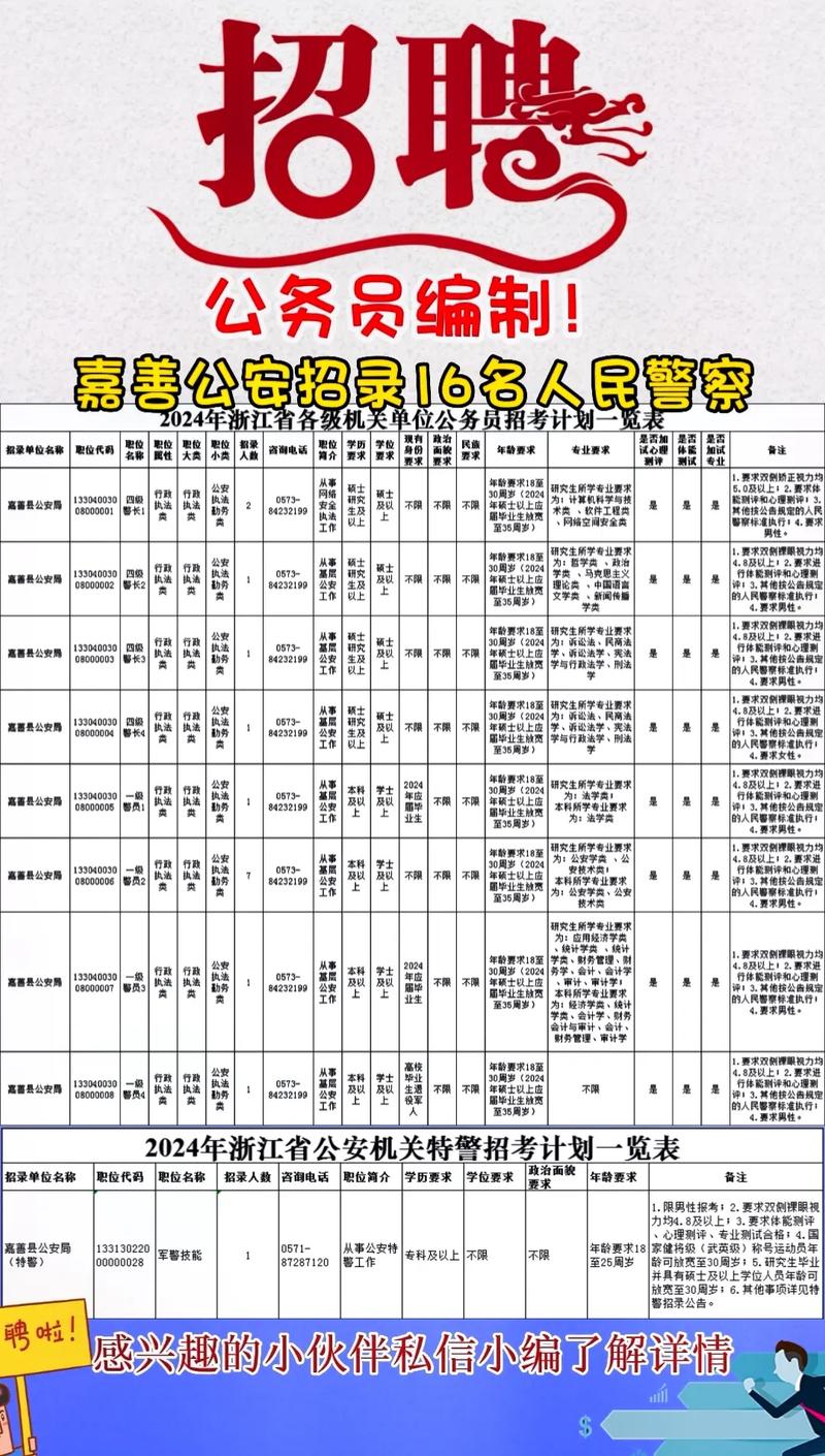 公安县最新招聘信息，探寻温暖招聘故事，共筑美好未来