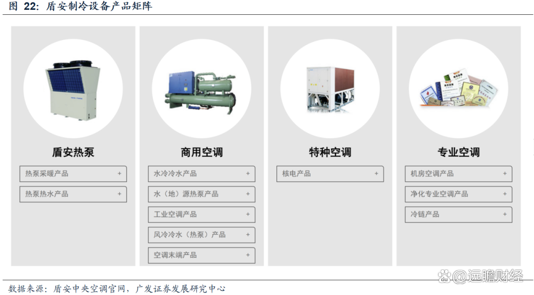 第612页