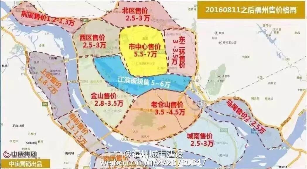 电子商务 第153页