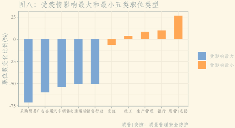汕头招聘网最新消息及就业趋势分析，影响下的职场动态