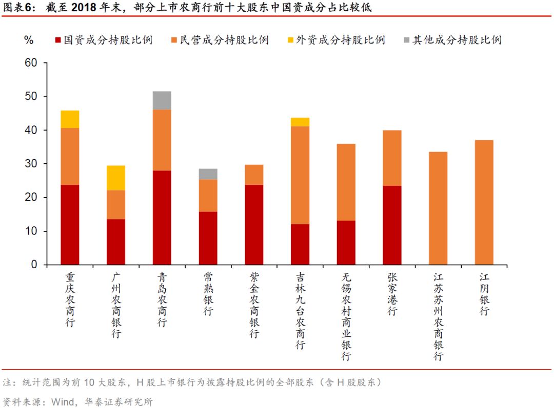 农商银行上市最新动态，影响及深度分析