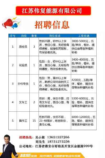 东莞石排最新招聘资讯