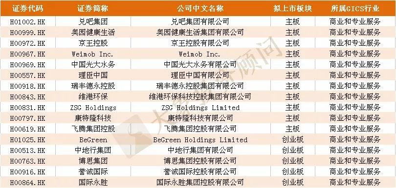 澳大利亚上市公司名单,时代印记与行业领航者