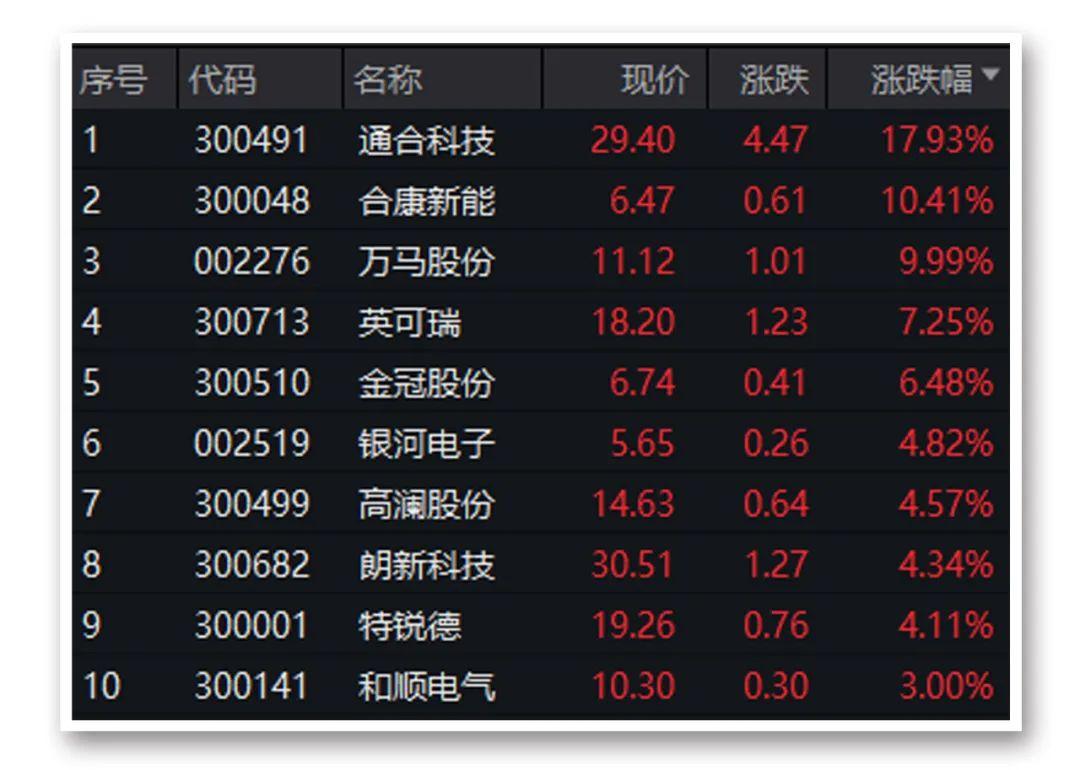 万马股份引领科技新潮流,重大动态改变生活品质