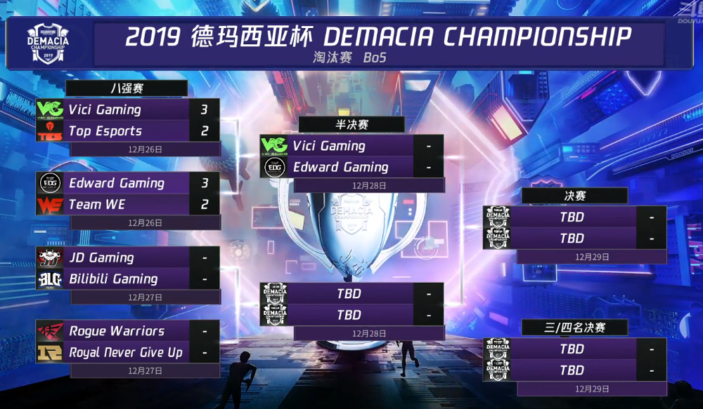 EDG比赛全解析,初学者与进阶用户的比赛指南