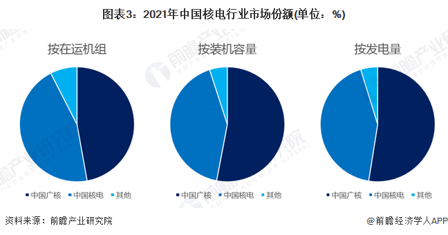 中国核电行业最新动态详解，核电发展步骤指南（适用于初学者与进阶用户）