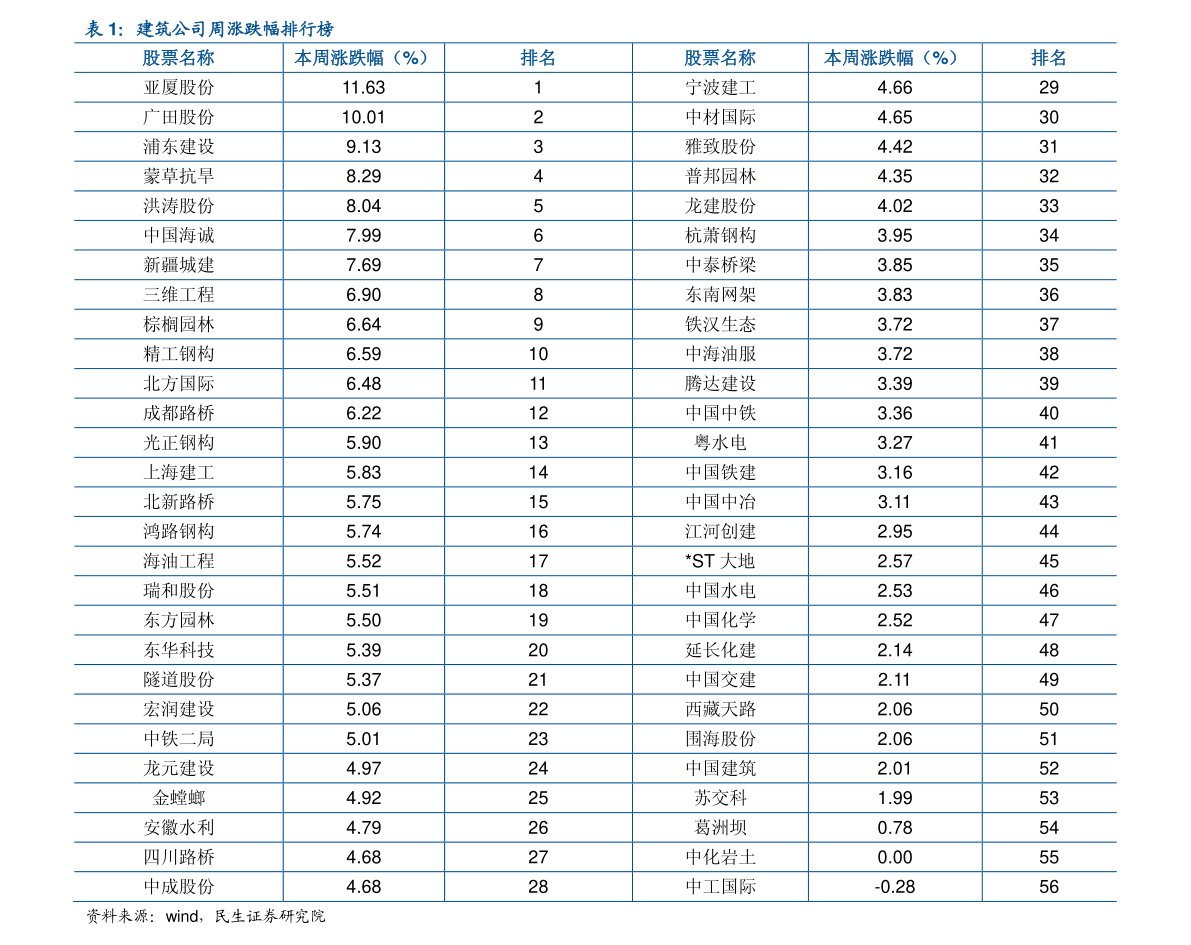 废品回收价格表,从垃圾中挖掘价值的秘密力量
