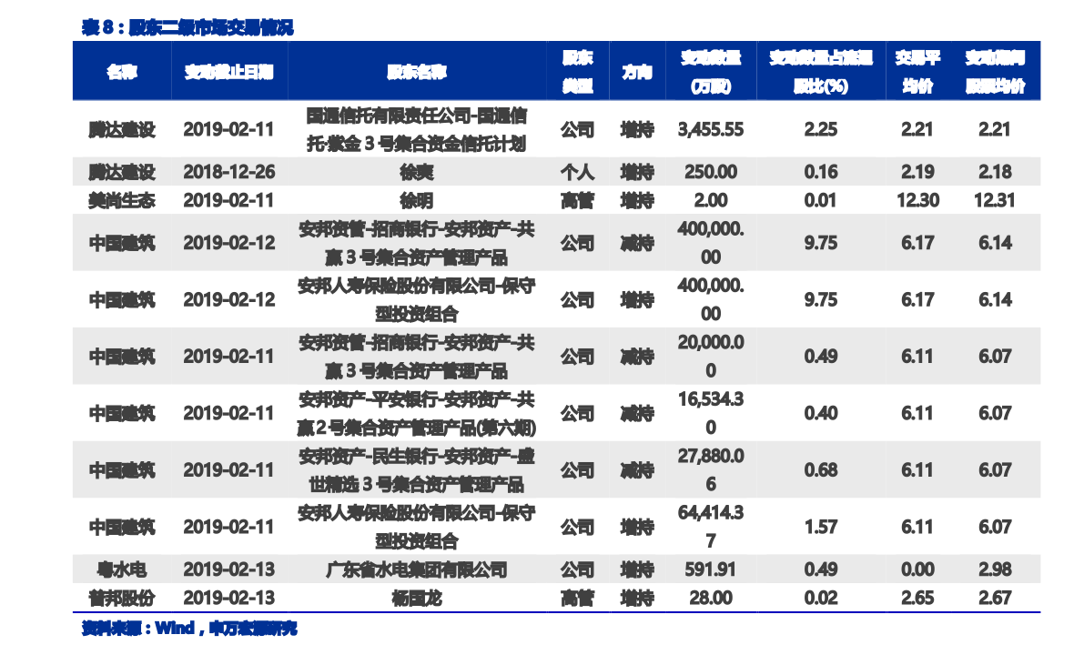 废品回收价格表,从垃圾中挖掘价值的秘密力量