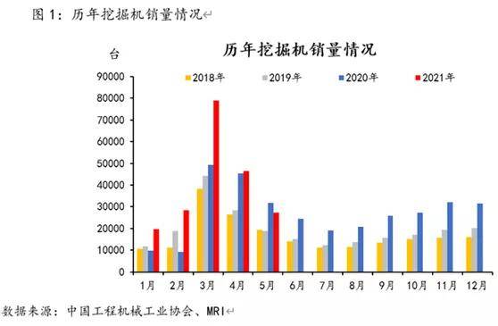 长沙三一重工最新职位招聘，变化中铸就自信与成就之路