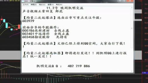 股市行情深度解析,投资步骤指南