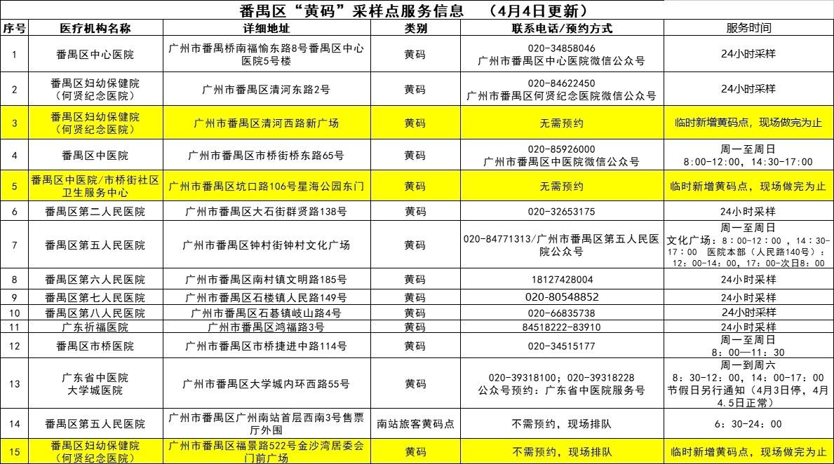 广州北京最新疫情动态,防控进展及科普解读