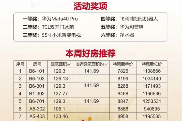 正规医院脱毛价格详解，全面解析与案例分享