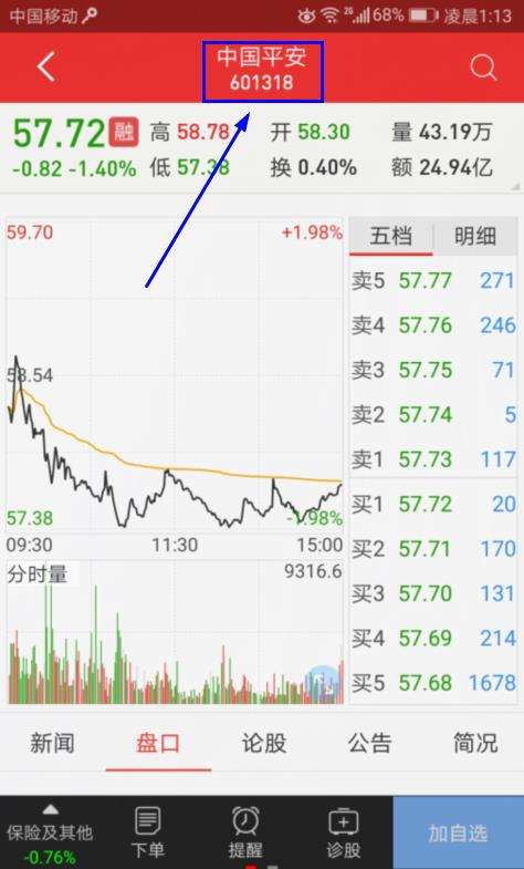 股票探索之旅，揭秘600开头股票的含义与自我超越的股市之路